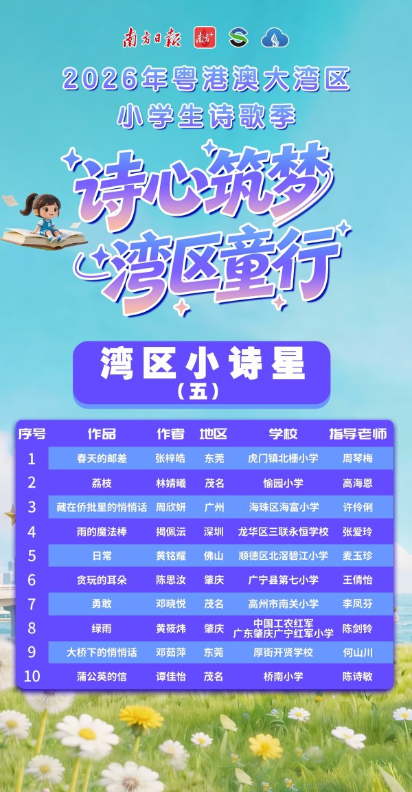 实盘配资app 湾区小诗星⑤｜​十首小诗，揽尽夏日风华